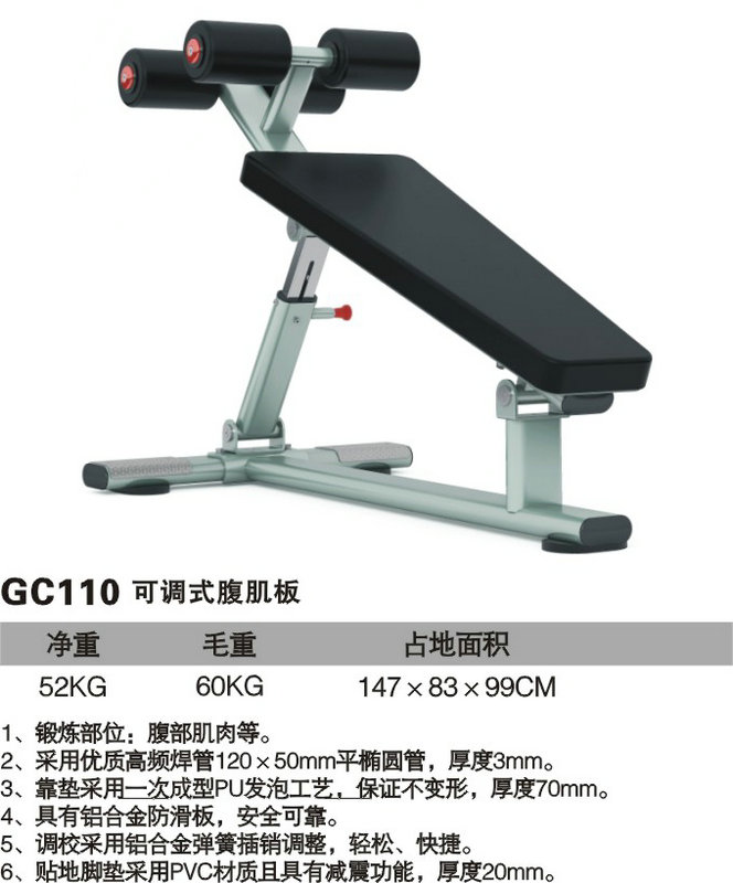 GC110